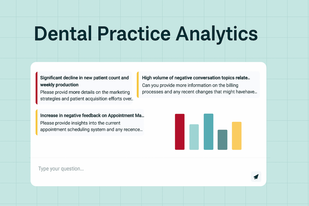 Dental Practice Analytics