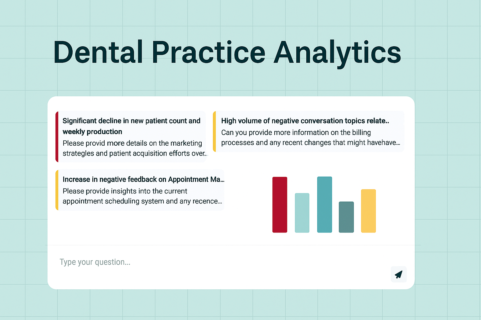 Dental Practice Analytics