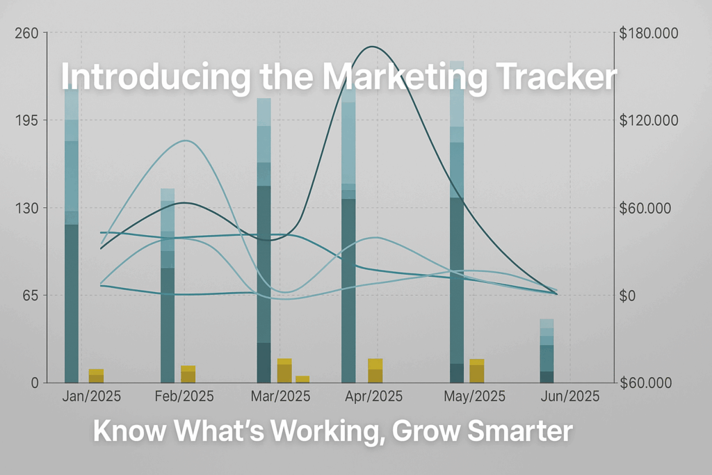 Marketing Tracker for Dental Offices
