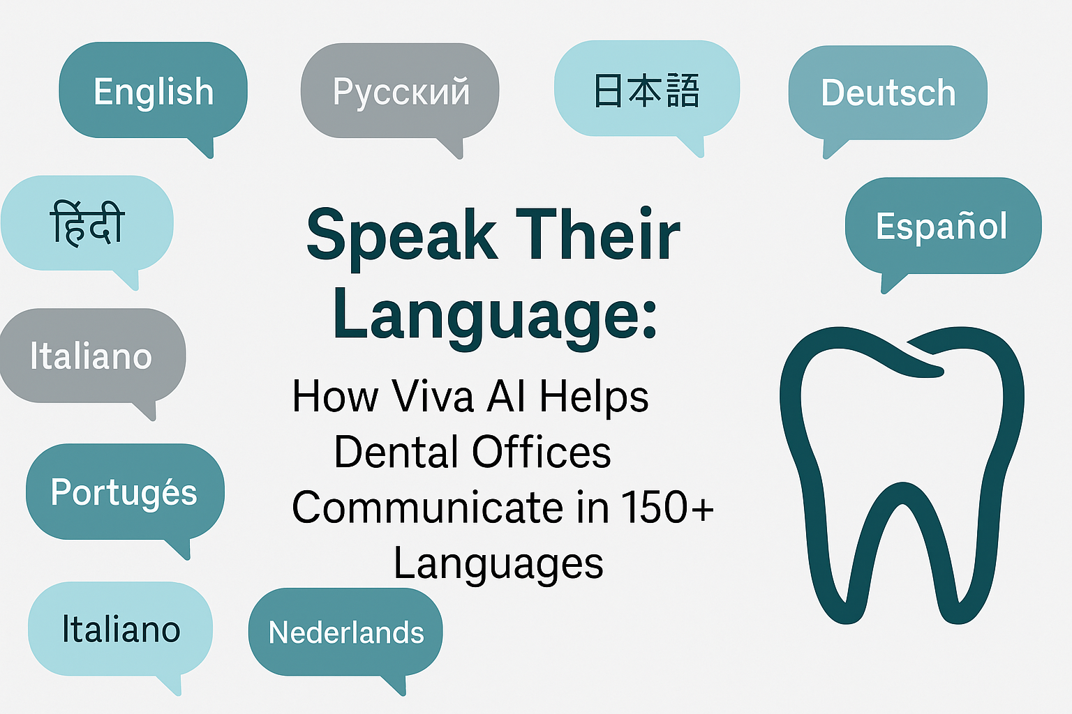 Viva AI supports multiple languages for dental offices