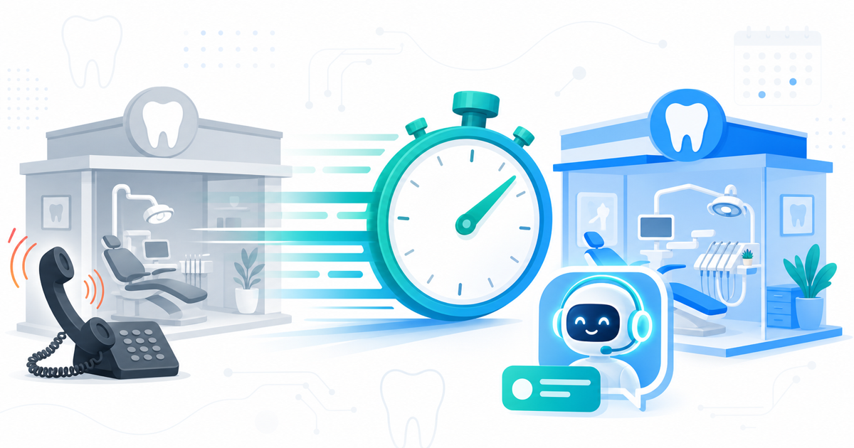 Stopwatch racing past competing dental practices to convey speed-to-lead advantage