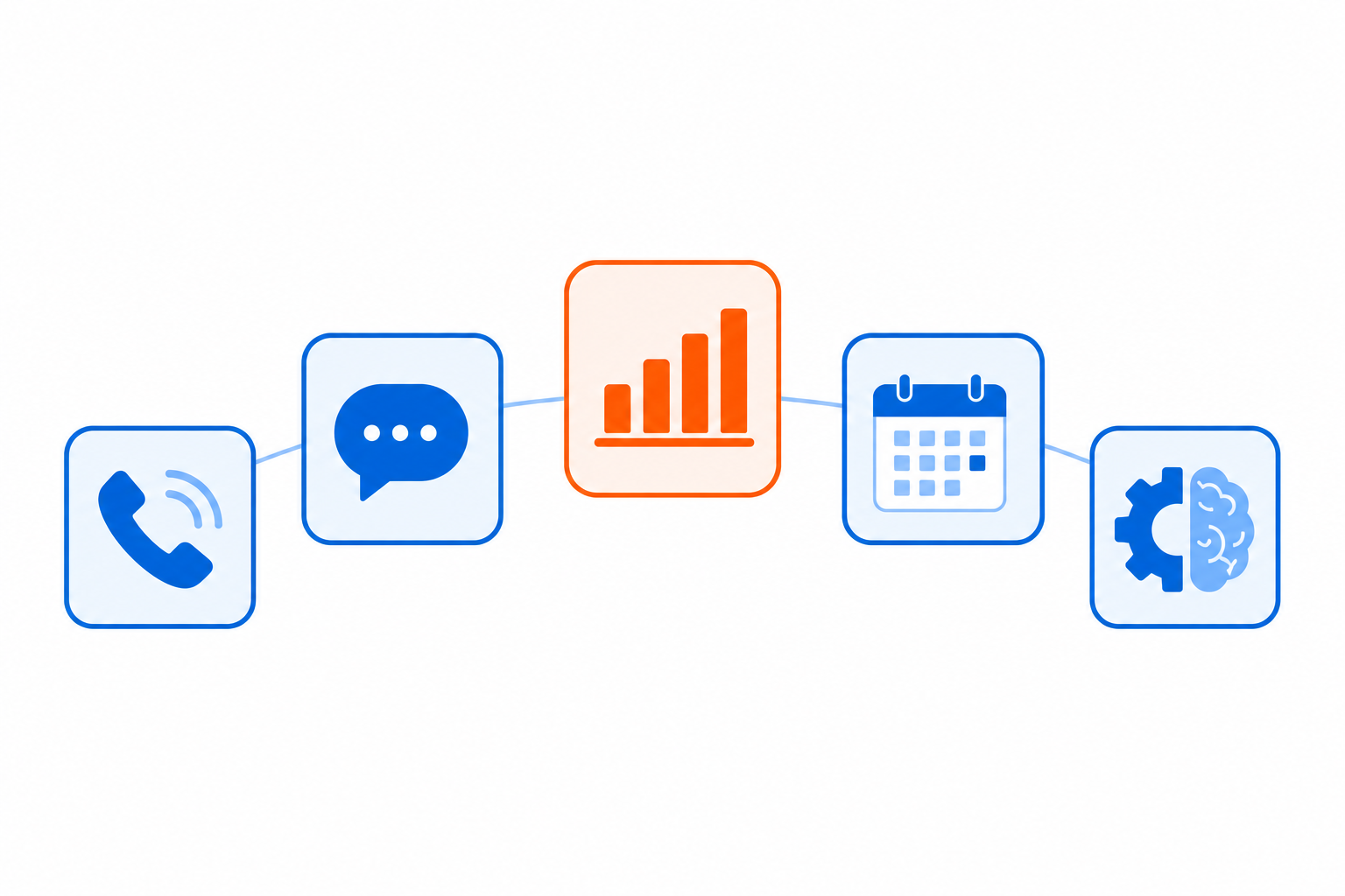 The five categories of AI dental receptionist systems compared in this guide