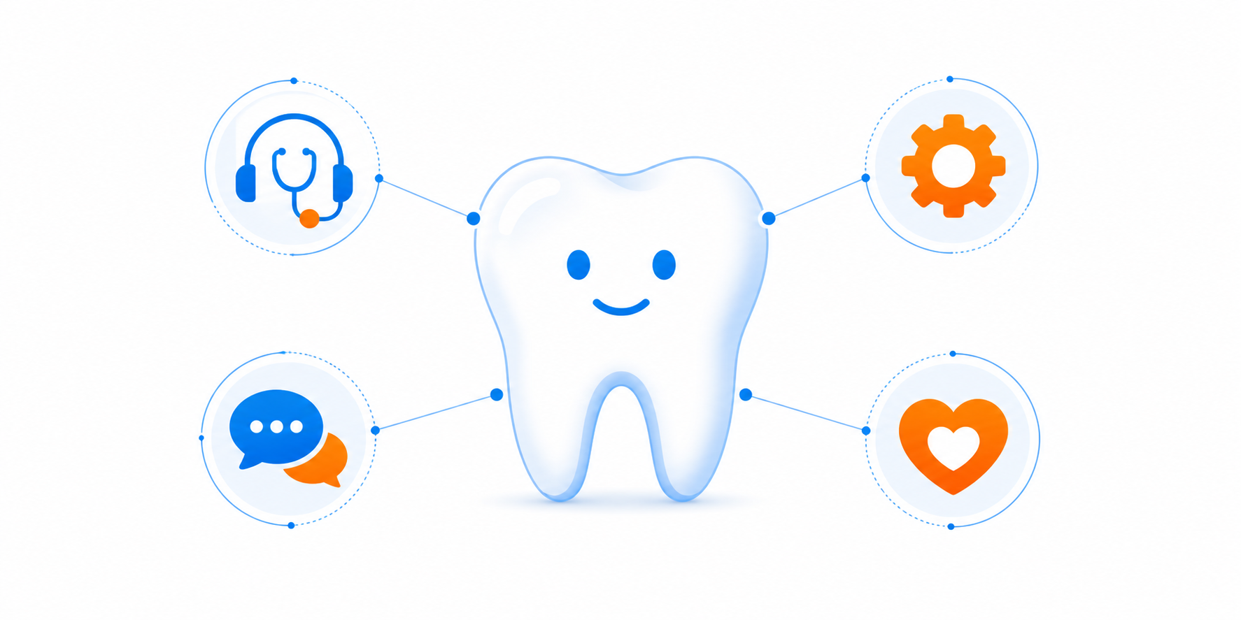 Viva AI — the AI dental receptionist built by dental industry experts